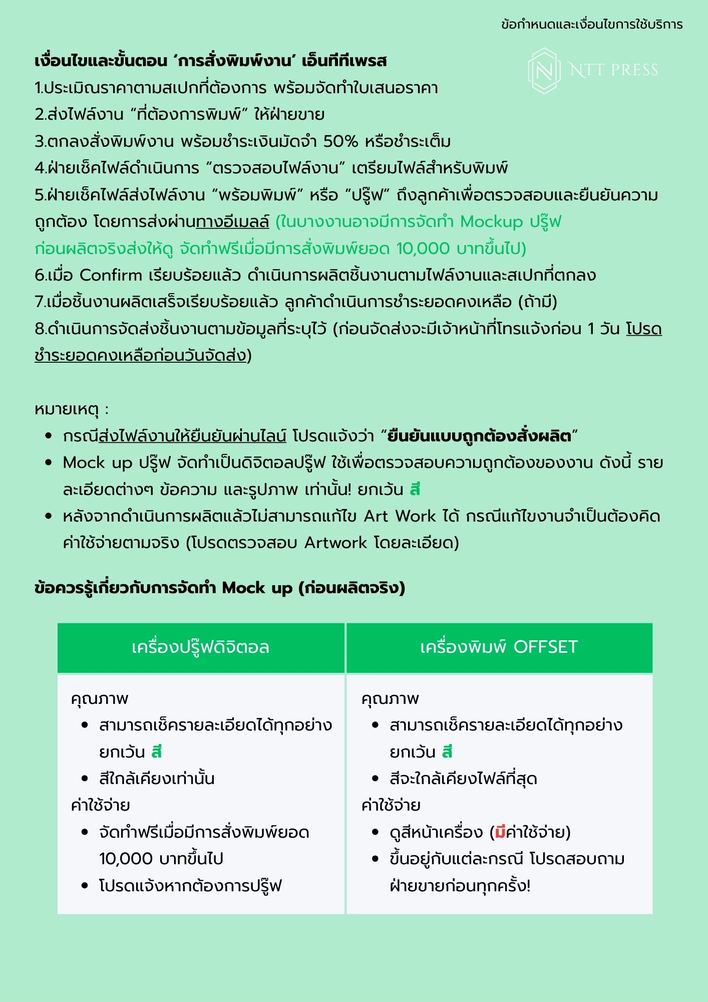 เงื่อนไขและขั้นตอนสั่งพิมพ์งาน เอ็นทีทีเพรส