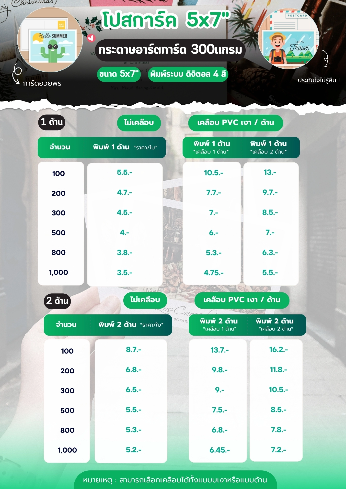 ราคาโปสการ์ด 5x7 Postcard Price เอ็นทีทีเพรส