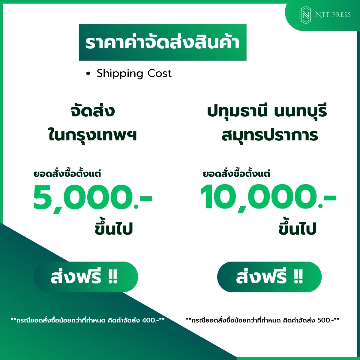 ค่าจัดส่งสินค้า