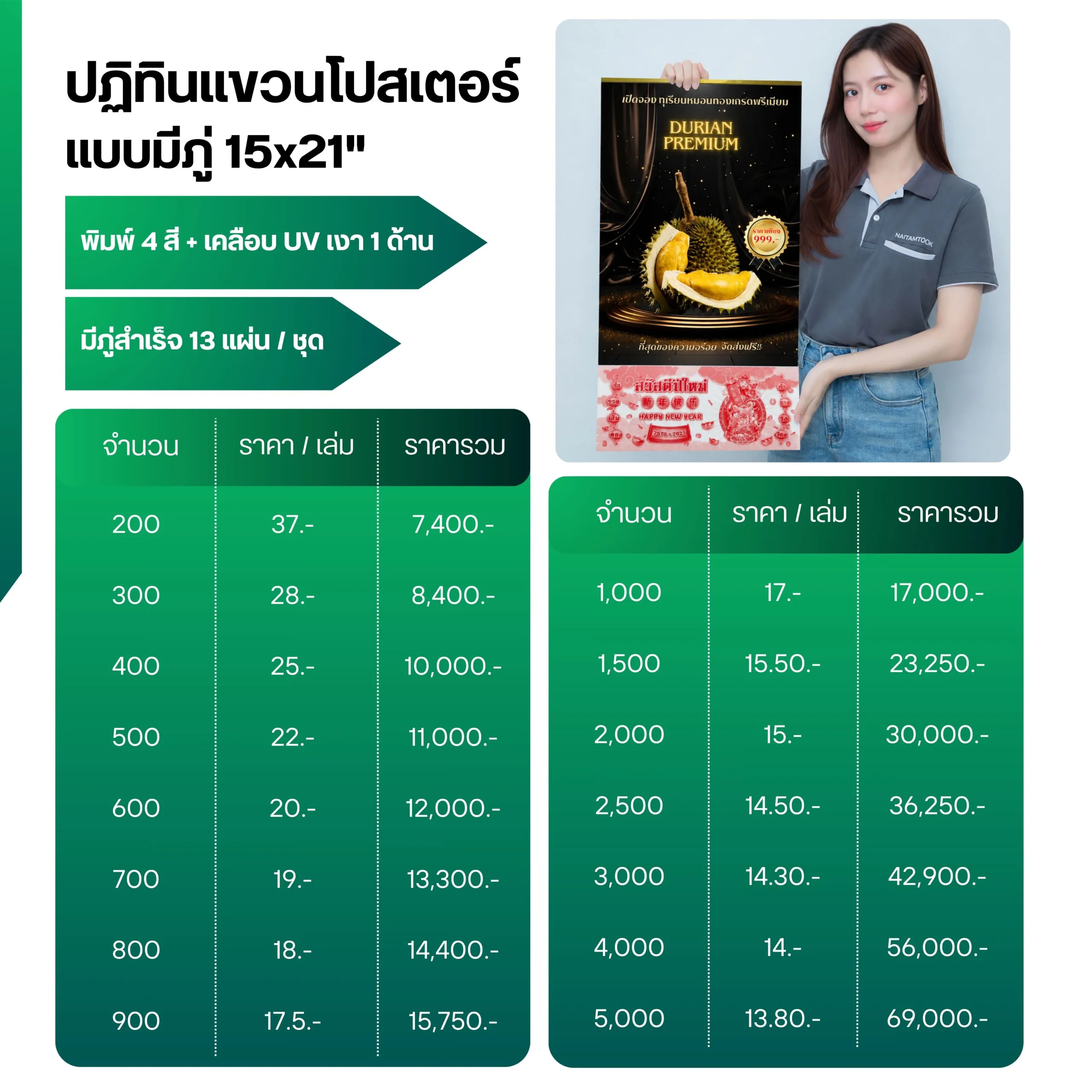 ราคาปฏิทินแขวนโปสเตอร์แบบมีภู่สำเร็จ